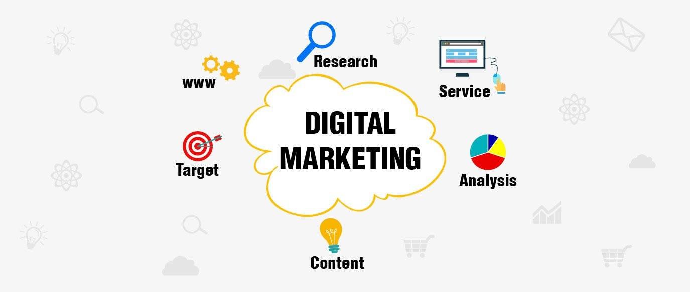 Digital Marketing