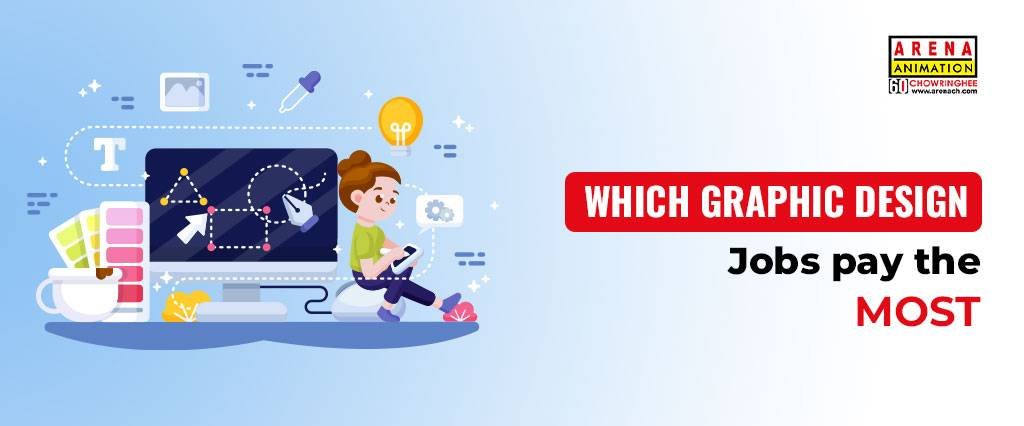 best graphic design course