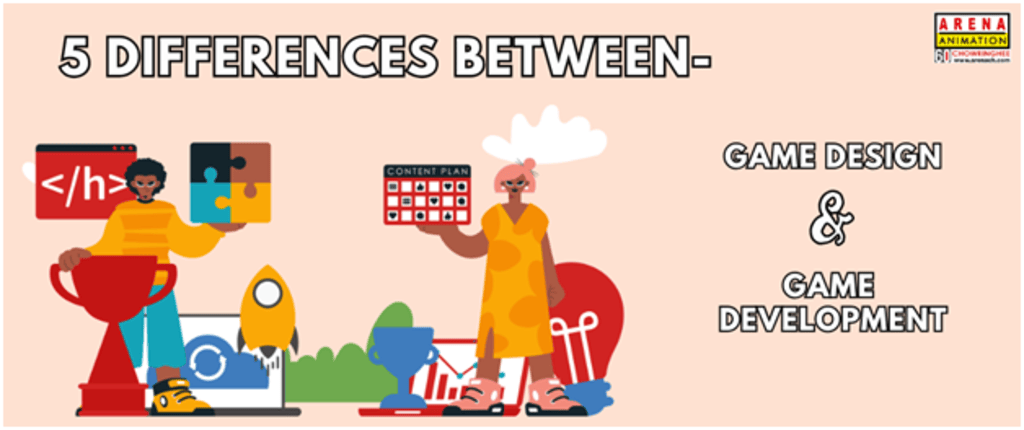 Game Development course kolkata
