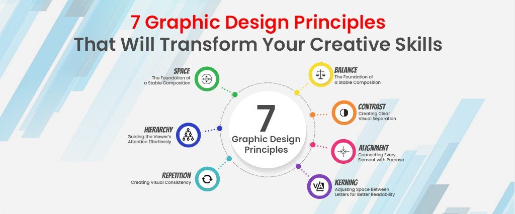 7 Graphic Design Principles That Will Transform Your Creative Skills